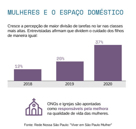 domestico 750x715